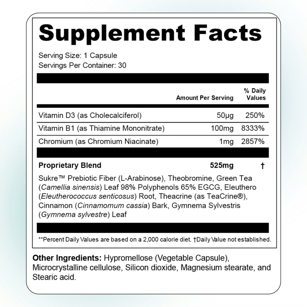 GlucoPrime
